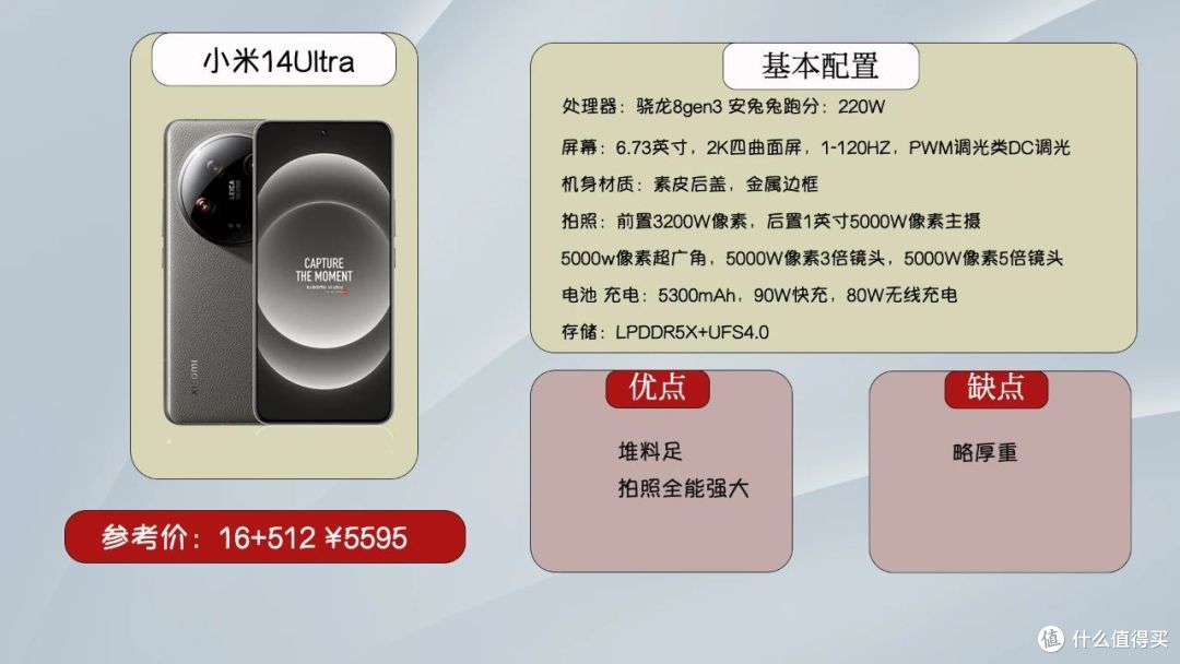 2024双十一手机大推荐，30款机型涵盖各个价位段性价比首选