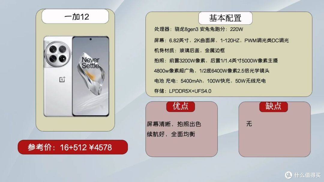 2024双十一手机大推荐，30款机型涵盖各个价位段性价比首选