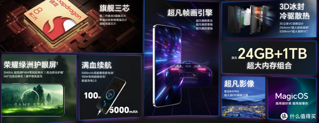 2000元档：十款高性价比手机推荐，畅享极致性能与拍照体验！