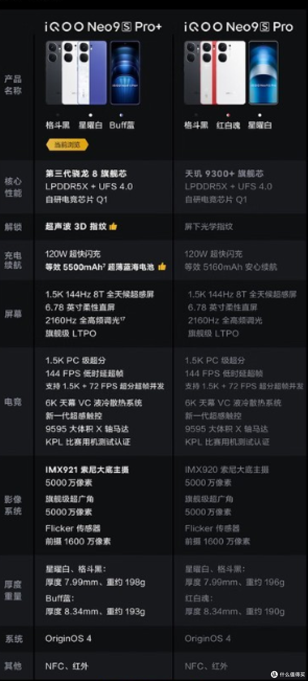 2000元档：十款高性价比手机推荐，畅享极致性能与拍照体验！