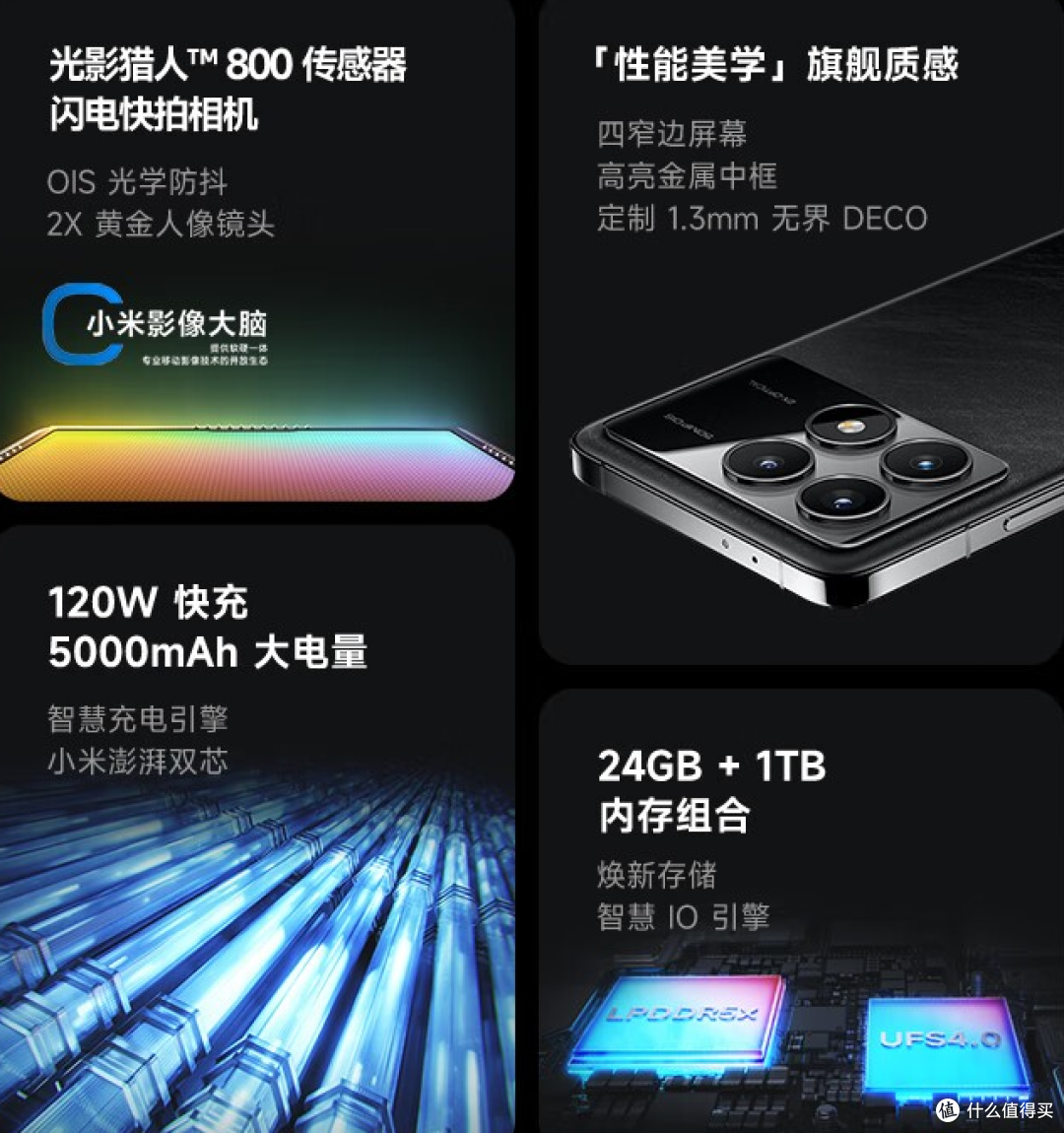 2000元档：十款高性价比手机推荐，畅享极致性能与拍照体验！