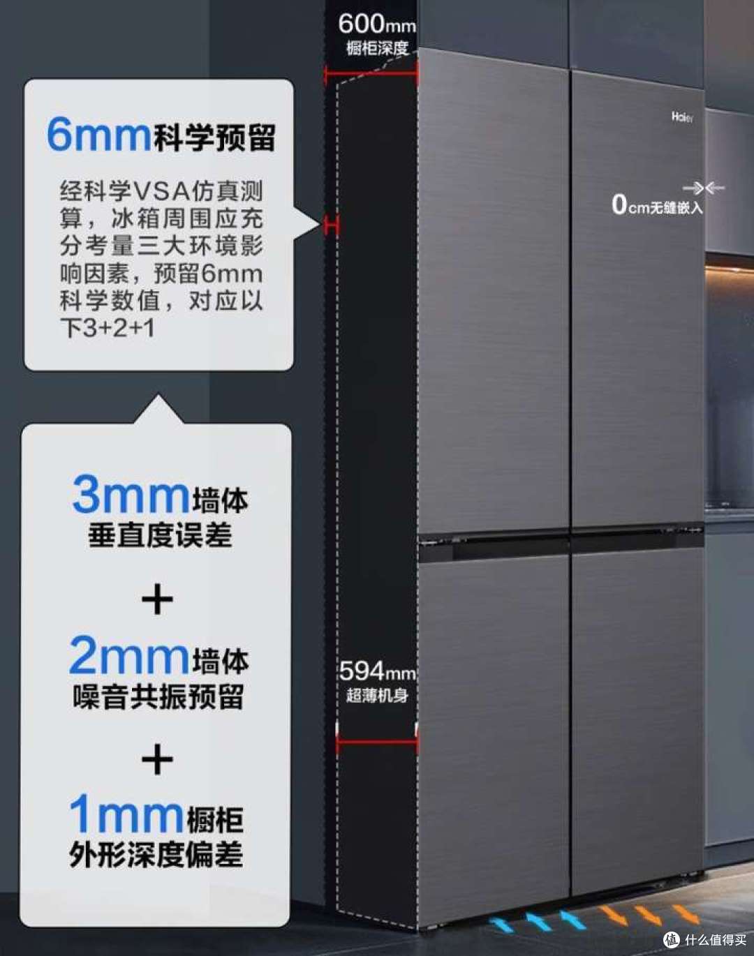 海尔零嵌冰箱如何选？海尔哪款冰箱最值得推荐？不同型号的冰箱到底有什么区别？海尔零嵌冰箱选购攻略