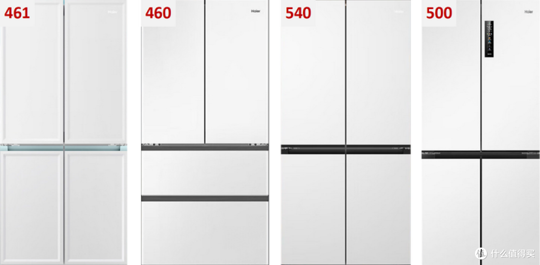 海尔零嵌冰箱如何选？海尔哪款冰箱最值得推荐？不同型号的冰箱到底有什么区别？海尔零嵌冰箱选购攻略