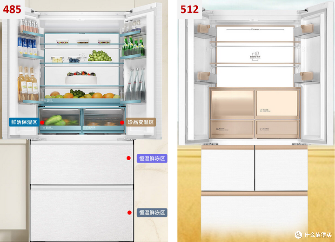 海尔零嵌冰箱如何选？海尔哪款冰箱最值得推荐？不同型号的冰箱到底有什么区别？海尔零嵌冰箱选购攻略