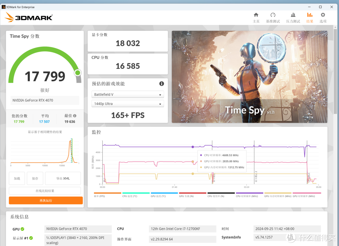 生产力和3A游戏我都要，i7-12700KF+技嘉B760M，游戏办公全搞定！