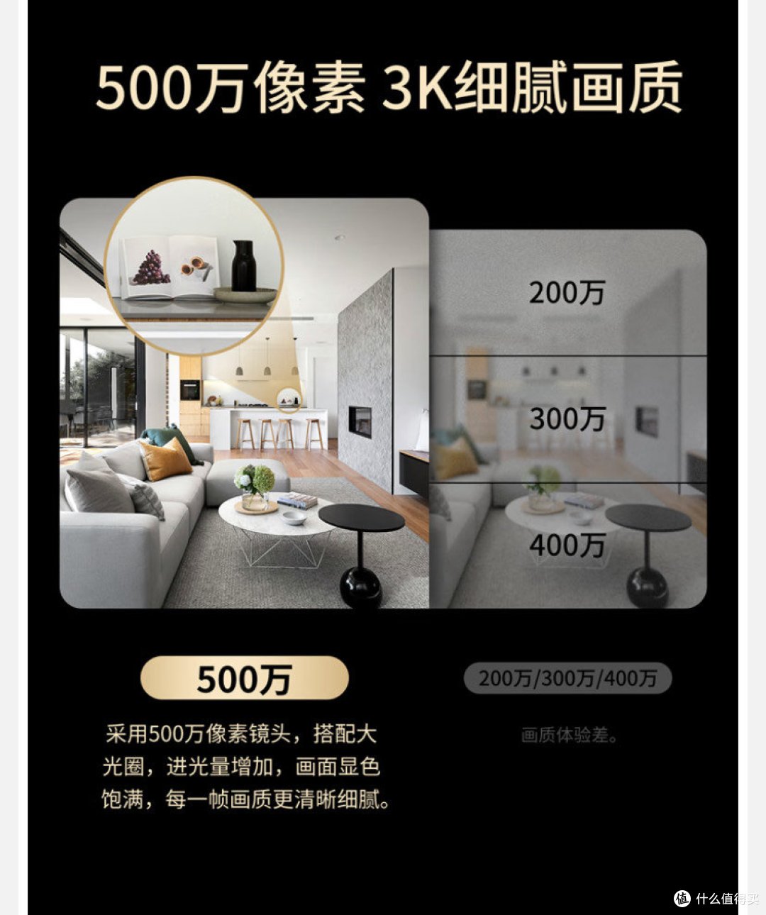 有没有必要买个监控摄像头？买个什么样的监控摄像头呢？