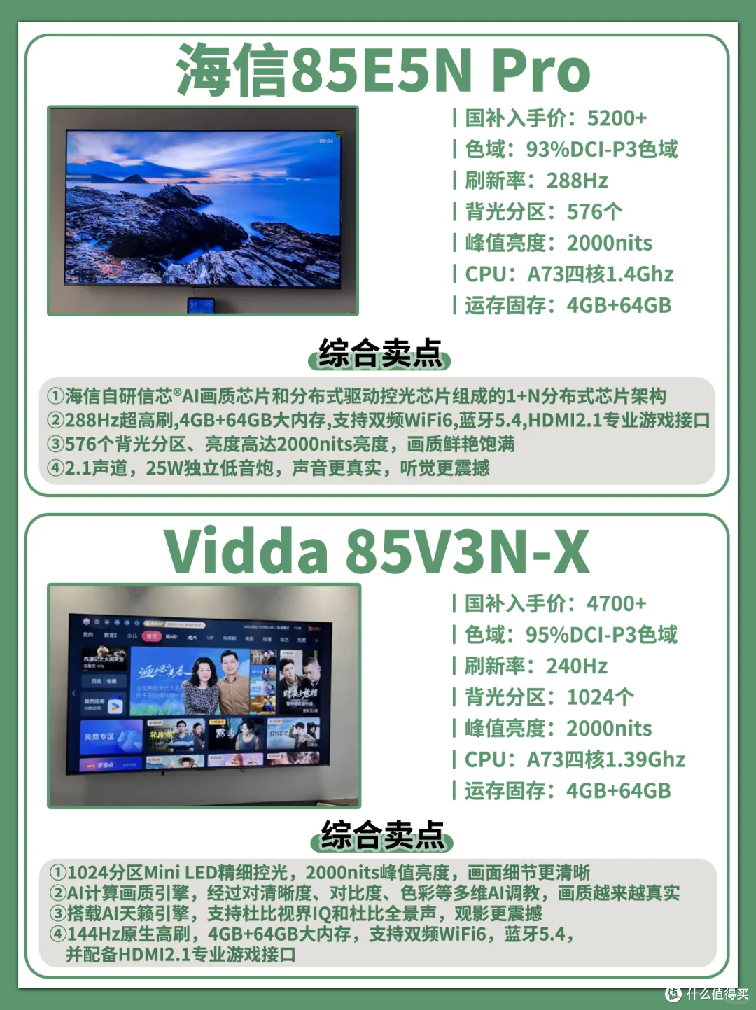 85寸电视机怎么选？6款热门型号测评！国补篇