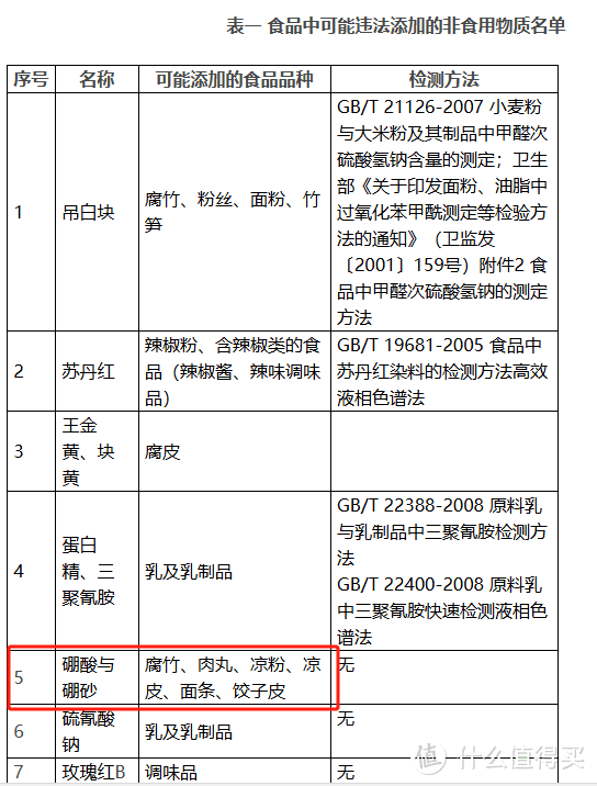 这3个谣言，已经骗了千万人！