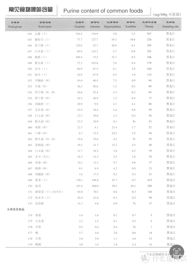 这3个谣言，已经骗了千万人！