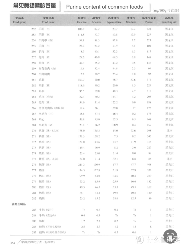 这3个谣言，已经骗了千万人！