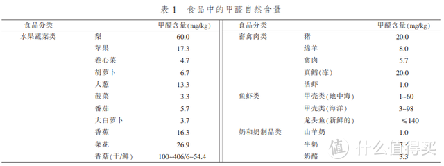 这3个谣言，已经骗了千万人！