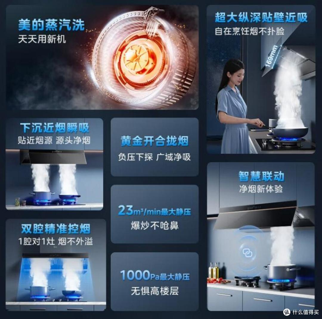 抽油烟机哪个品牌最好最实用？2024最建议买这五款：性价比高，口碑公认！