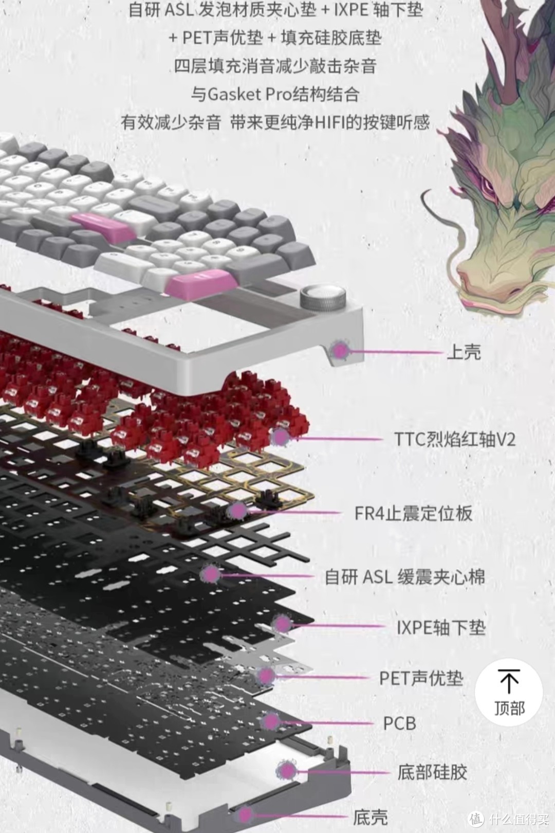 开源改键新体验，打工人的终极之选——SKN青龙4.0三模机械键盘