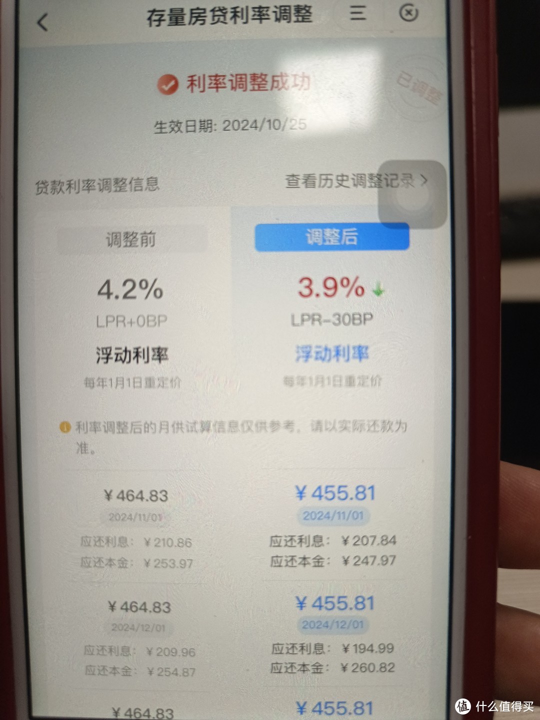 高位买房的人，利率下降了，现在的还款少了9.02块