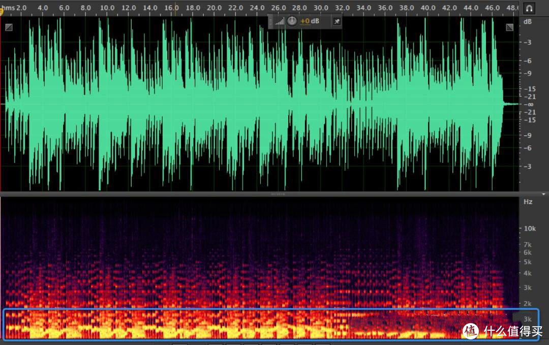 HiFi资深达人手把手教你入门HiFi套装如何选择