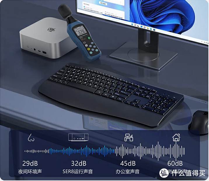 零刻SER8 8745HS：颜值与性能并存，静音高效的办公娱乐神器