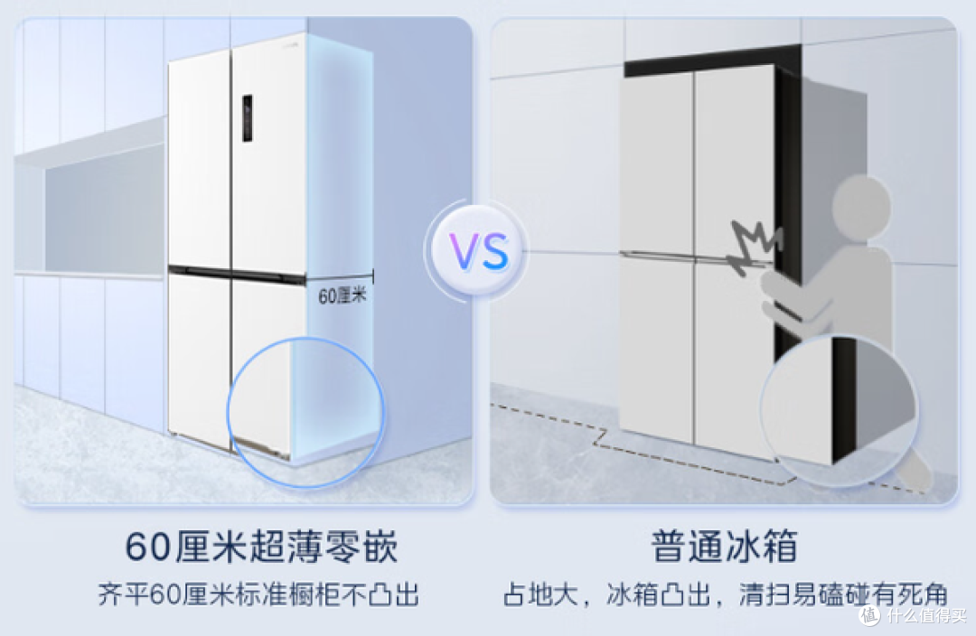 【高性价比冰箱选购】百元级三门到千元双系统高性价比冰箱有哪些值得推荐？华凌冰箱怎样？