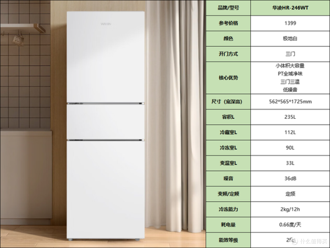 【高性价比冰箱选购】百元级三门到千元双系统高性价比冰箱有哪些值得推荐？华凌冰箱怎样？