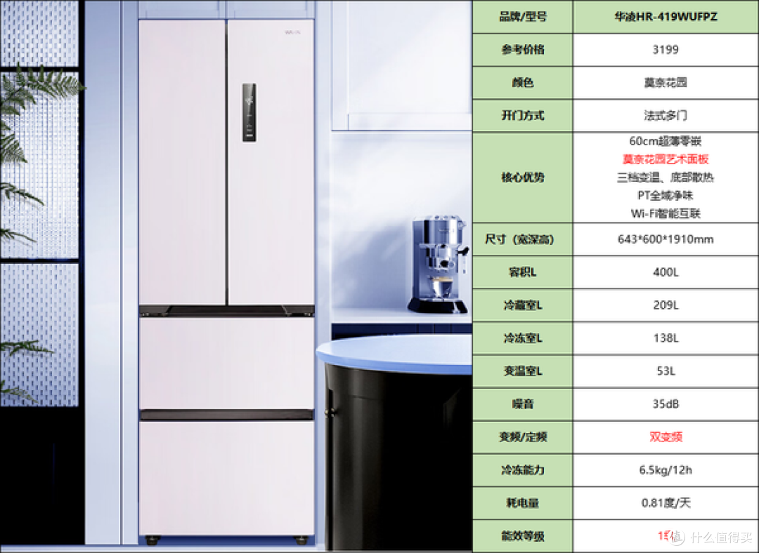【高性价比冰箱选购】百元级三门到千元双系统高性价比冰箱有哪些值得推荐？华凌冰箱怎样？