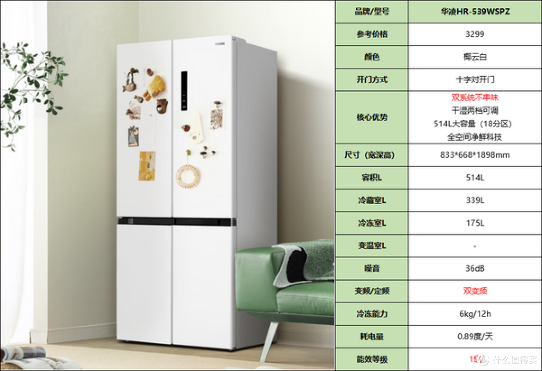 【高性价比冰箱选购】百元级三门到千元双系统高性价比冰箱有哪些值得推荐？华凌冰箱怎样？