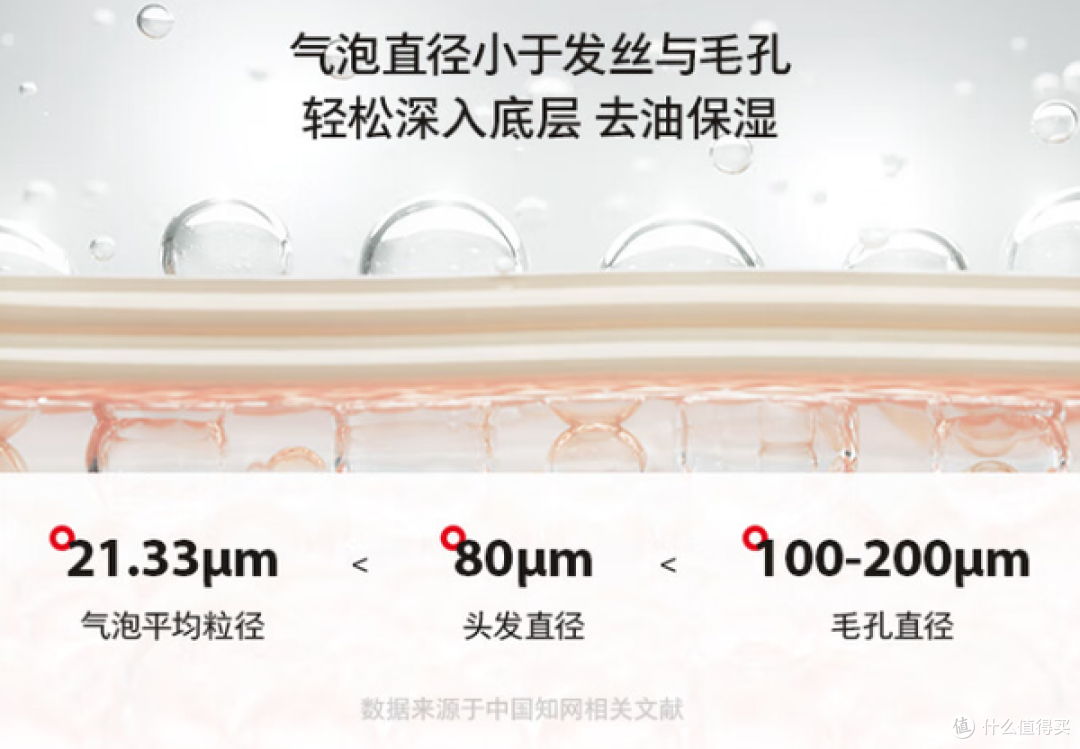 买燃气热水器要注意哪些参数？恒温/静音/增压/零冷水咋选才好用？超实用的燃热选购攻略帮你省钱不踩坑