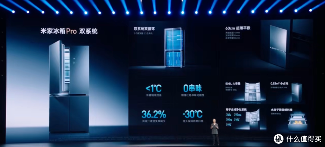 小米发布Pro高端家电系列：上出风空调、双筒洗衣机、双系统平嵌冰箱