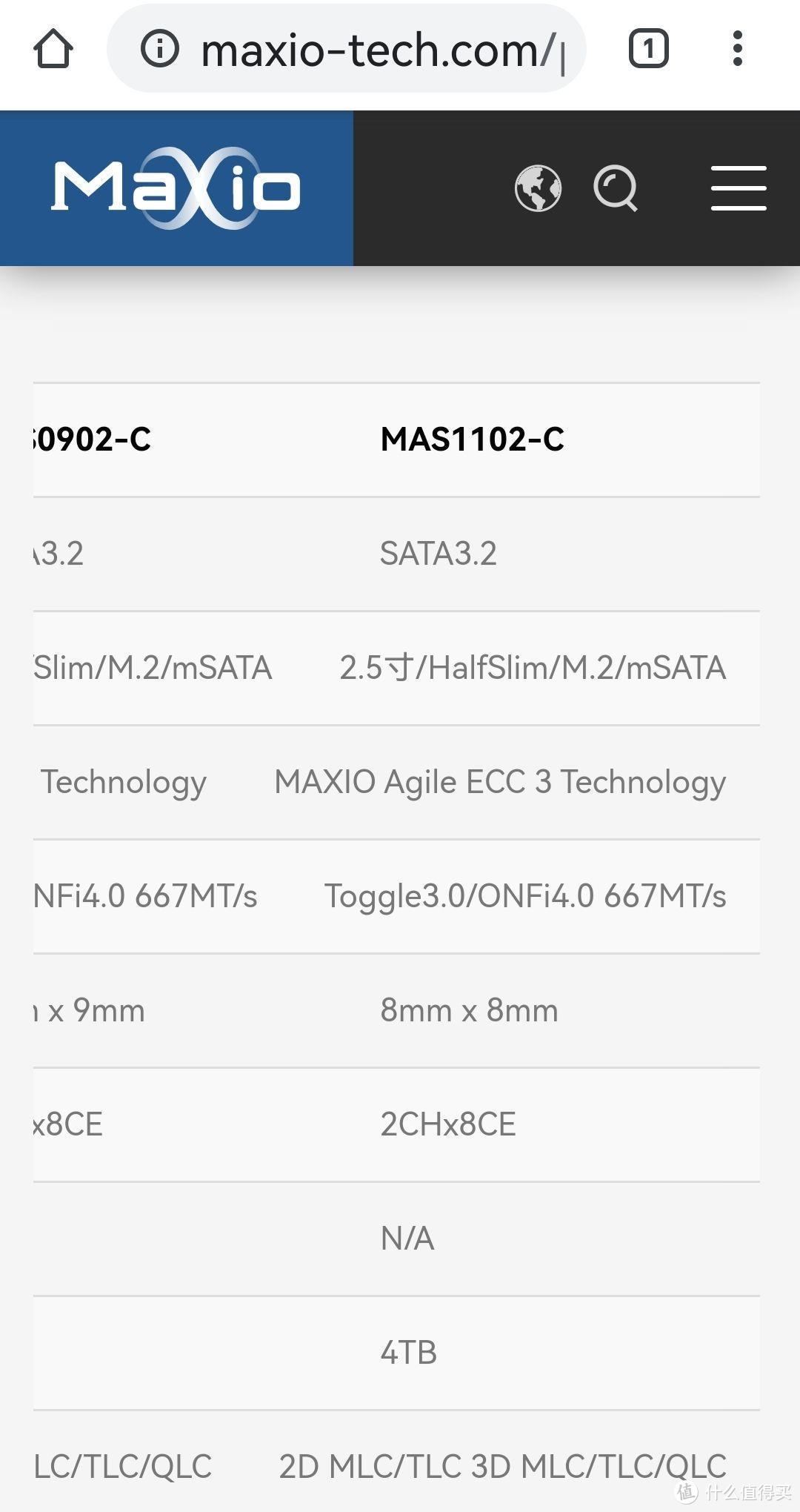 转【随心所拆】致态SC001 XT主控亮相