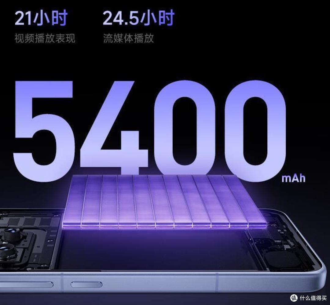 小米15正式发布！买小米15还是iphone16？对比一下，结果一目了然