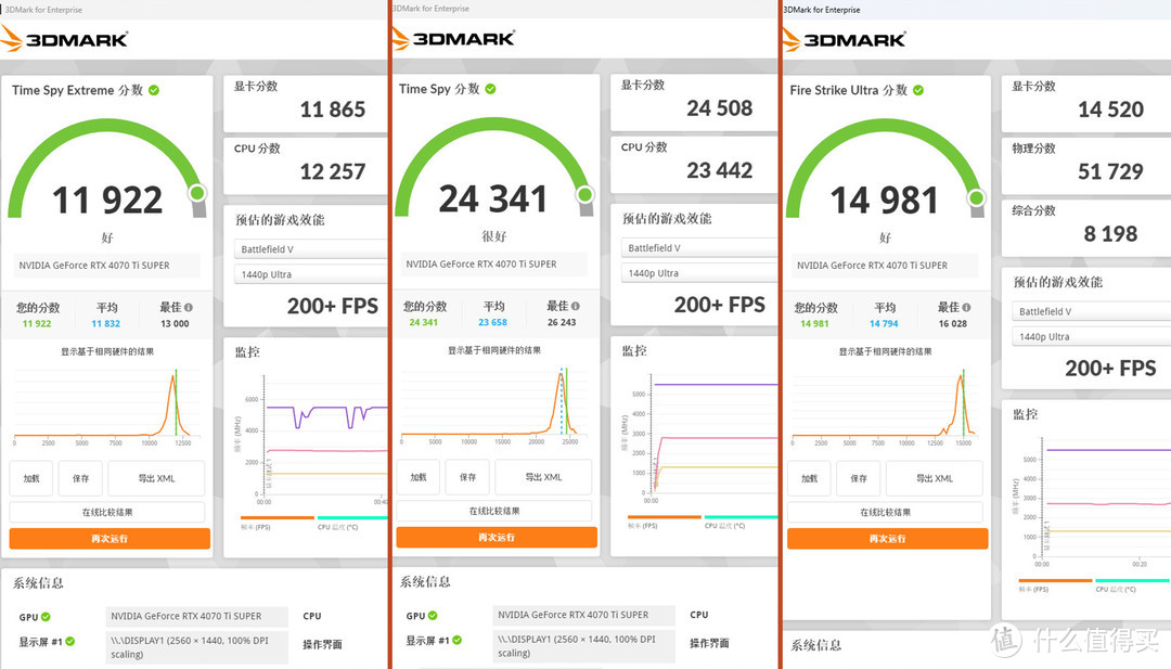 光威神武32GB DDR5 6800内存条评测：高频低时序，不挑平台兼容性强