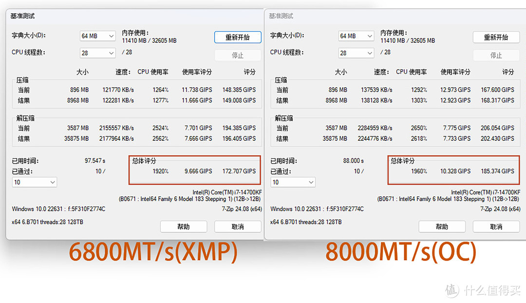 光威神武32GB DDR5 6800内存条评测：高频低时序，不挑平台兼容性强