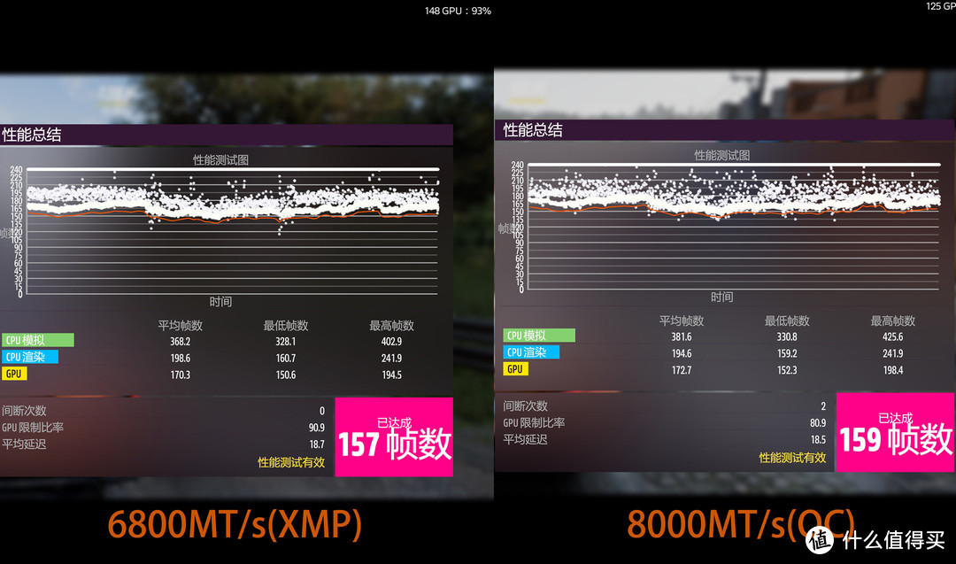 光威神武32GB DDR5 6800内存条评测：高频低时序，不挑平台兼容性强