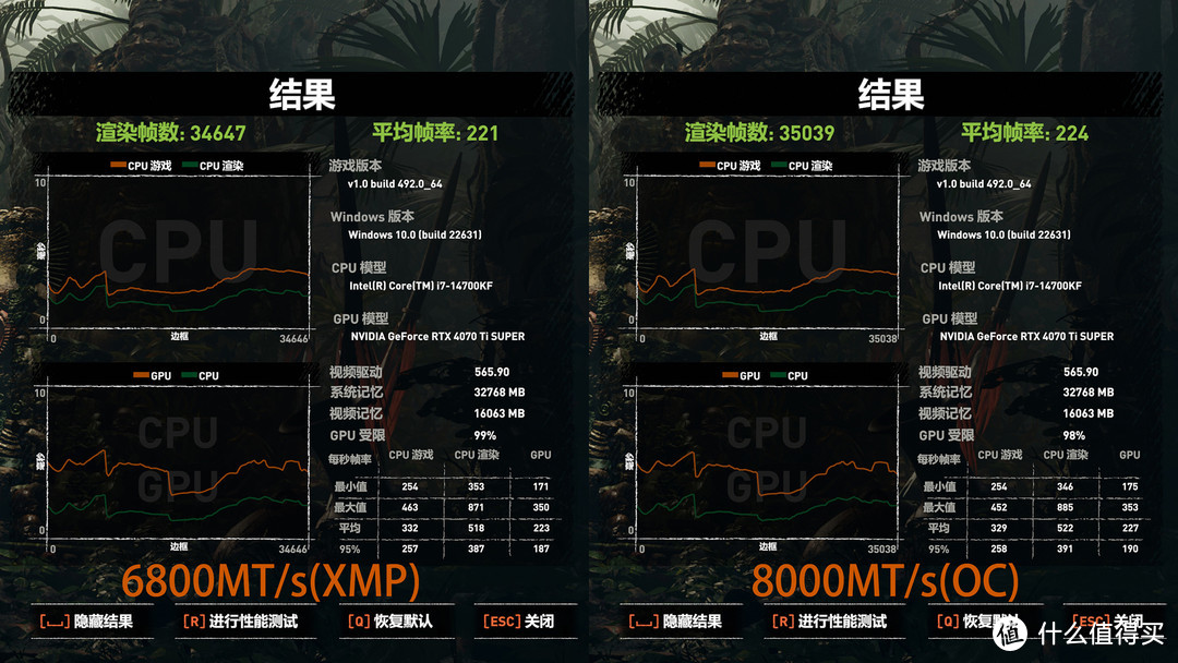 光威神武32GB DDR5 6800内存条评测：高频低时序，不挑平台兼容性强