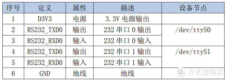 安卓主板定制_联发科MTK主板方案定制