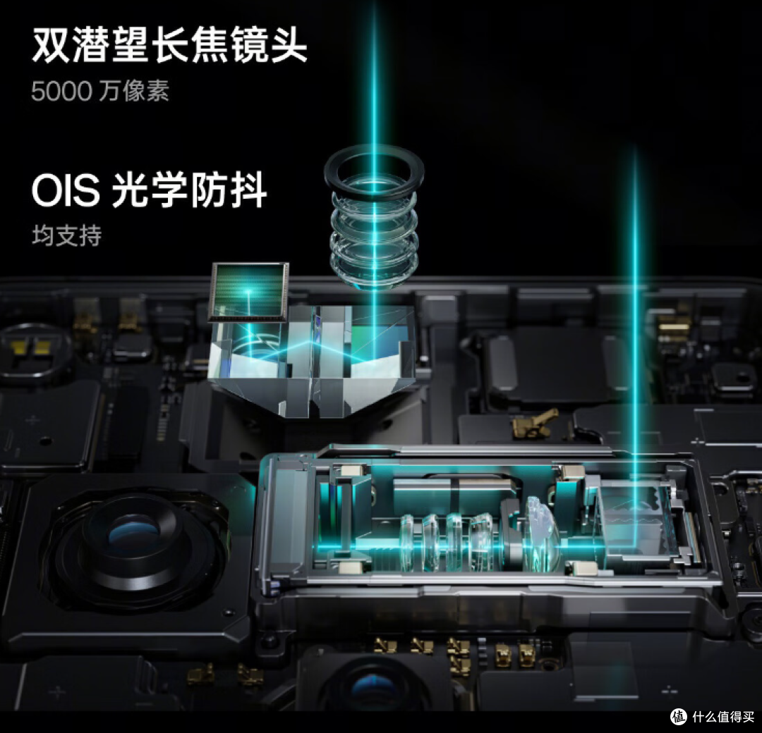 旗舰机还是中端机？现在买手机怎么选？双十一手机选购攻略