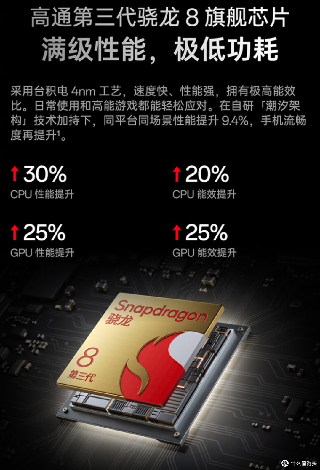 旗舰机还是中端机？现在买手机怎么选？双十一手机选购攻略