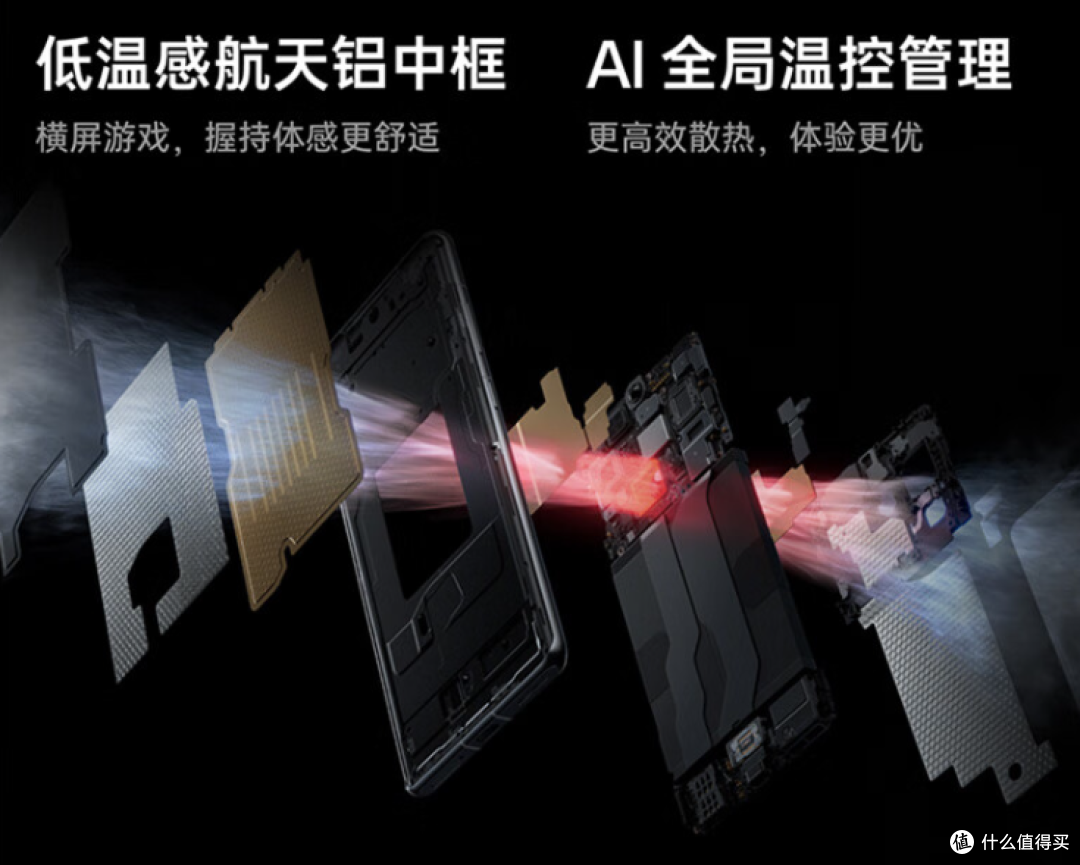 旗舰机还是中端机？现在买手机怎么选？双十一手机选购攻略