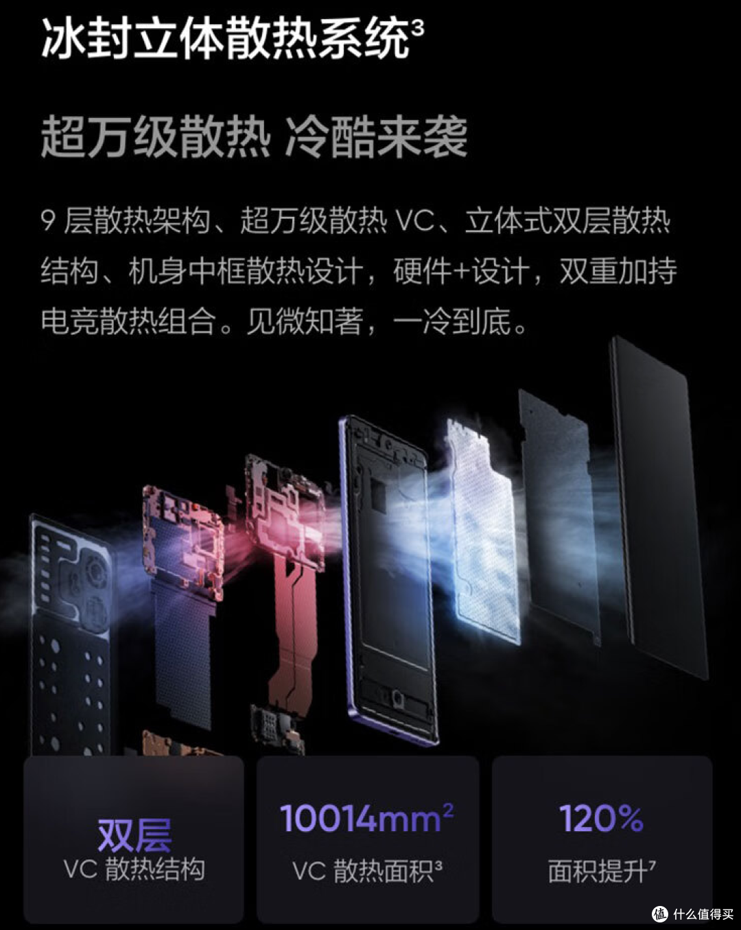 旗舰机还是中端机？现在买手机怎么选？双十一手机选购攻略