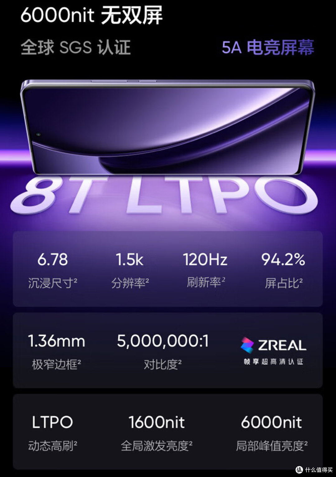 旗舰机还是中端机？现在买手机怎么选？双十一手机选购攻略