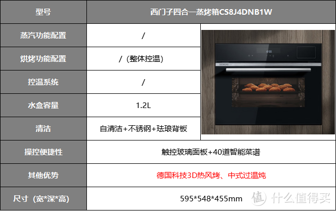 嵌入式微蒸烤一体机选购指南！微蒸烤箱怎么选择才不会踩坑？有哪些品牌值得推荐？一文给你说明白！