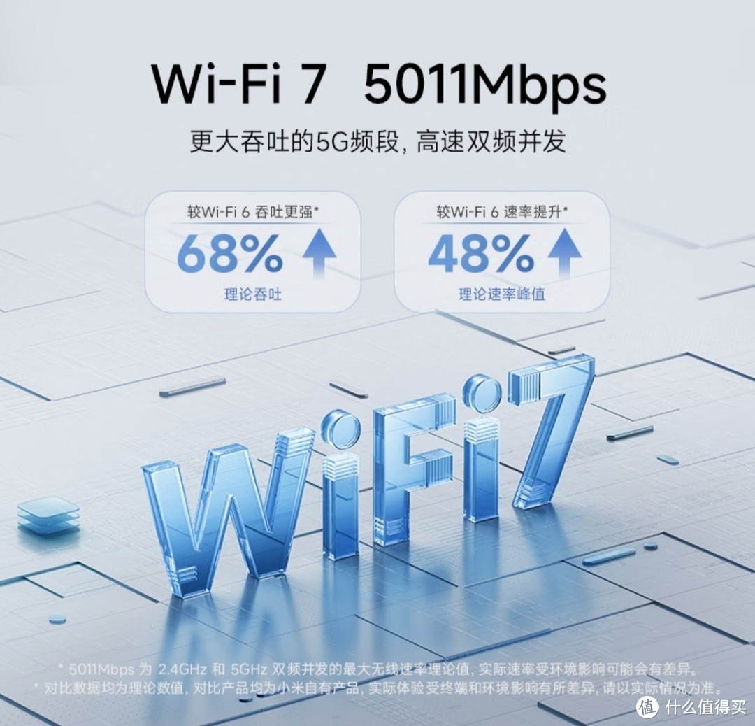 小米（MI）路由器BE5000 Wi-Fi 7 5000兆级