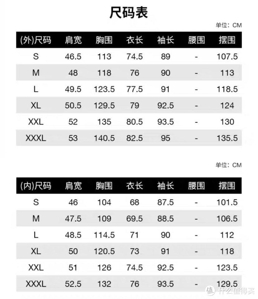 北面三合一冲锋衣，户外、保暖都是行家！