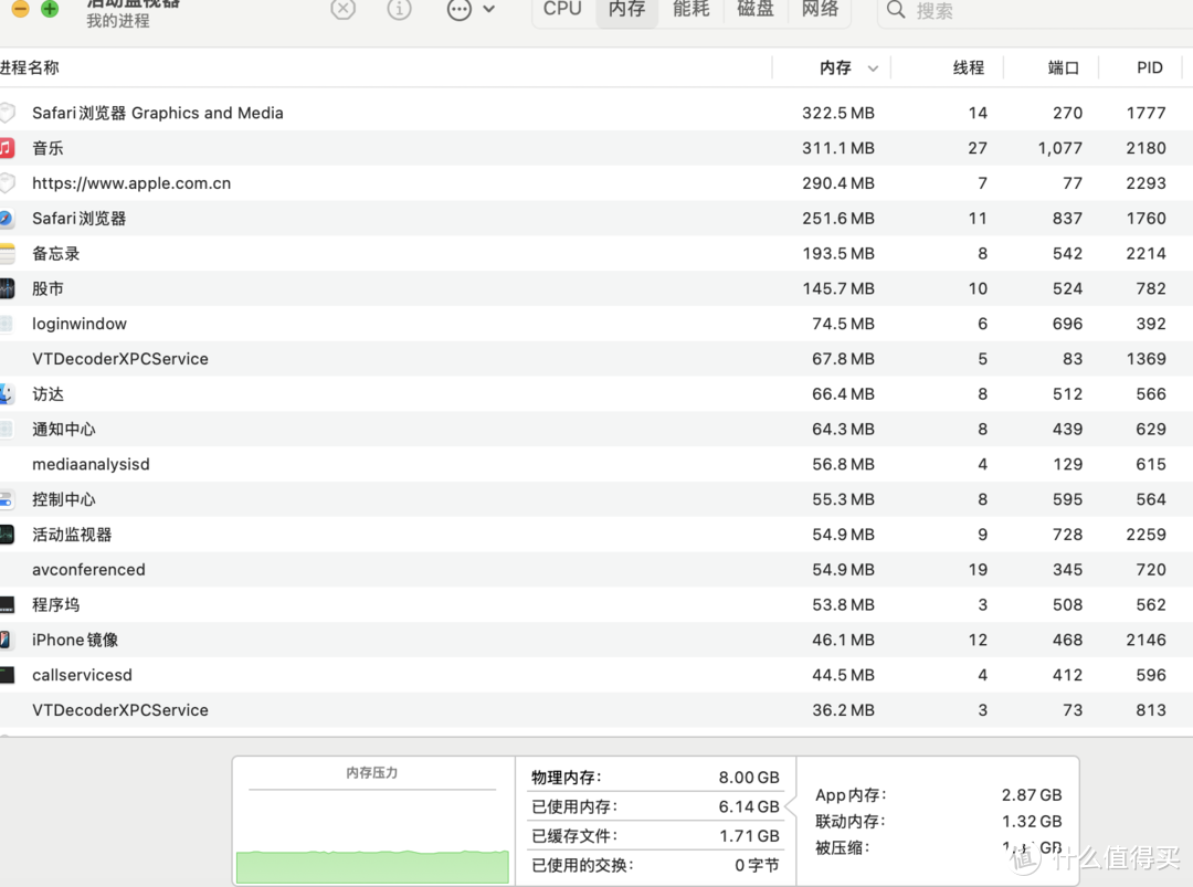 用了平价MacBook Air你得升级啊