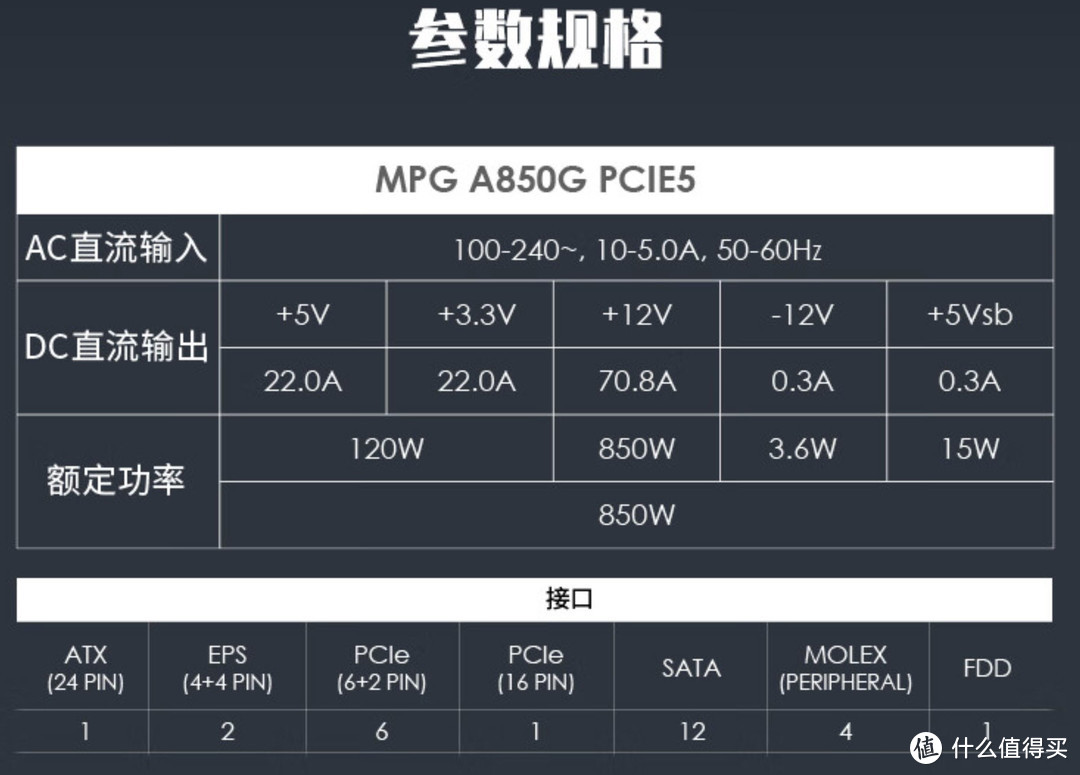 双11高性能电脑装机推荐：Intel Core Ultra7 265K与微星套装