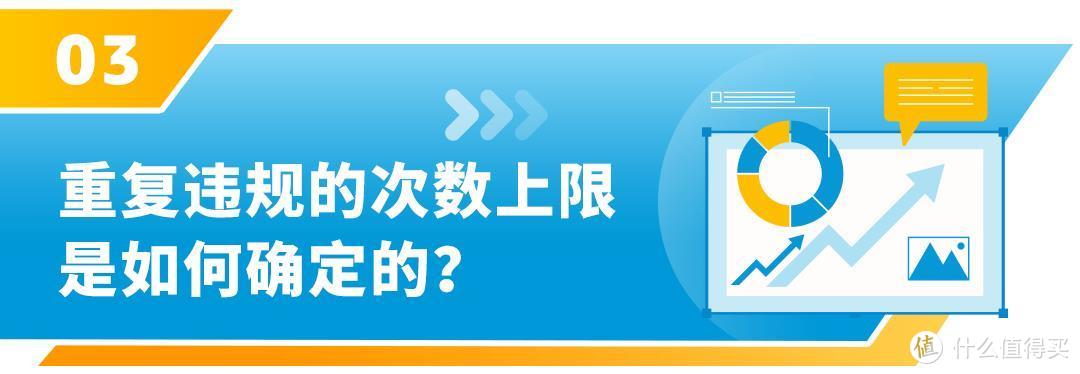 紧急提醒：亚马逊新规“重复违规”出台，卖家务必审慎行事！