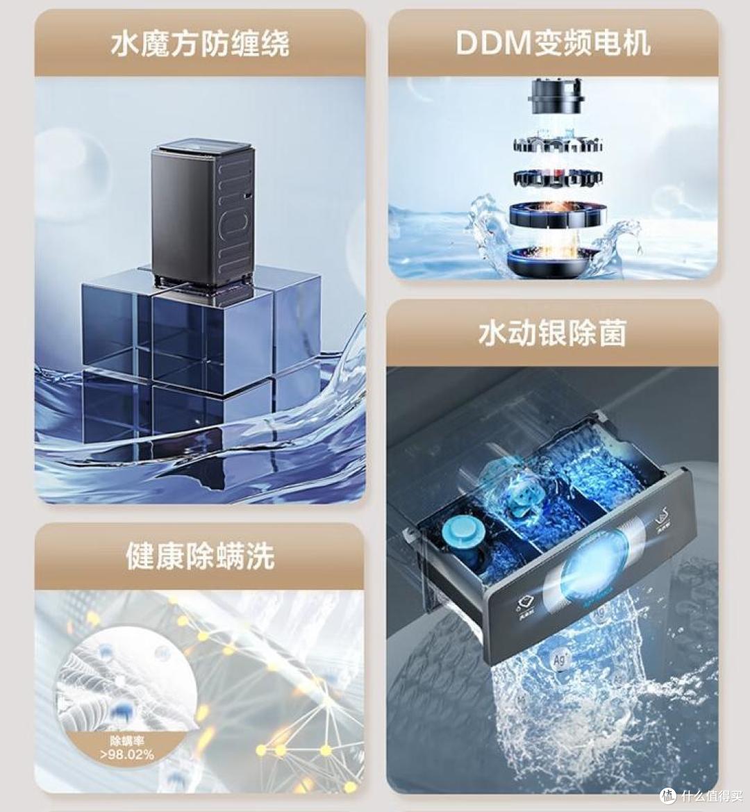 哪个牌子波轮洗衣机好？2024最建议买的三款波轮洗衣机：质量好又耐用，性价比高口碑公认！