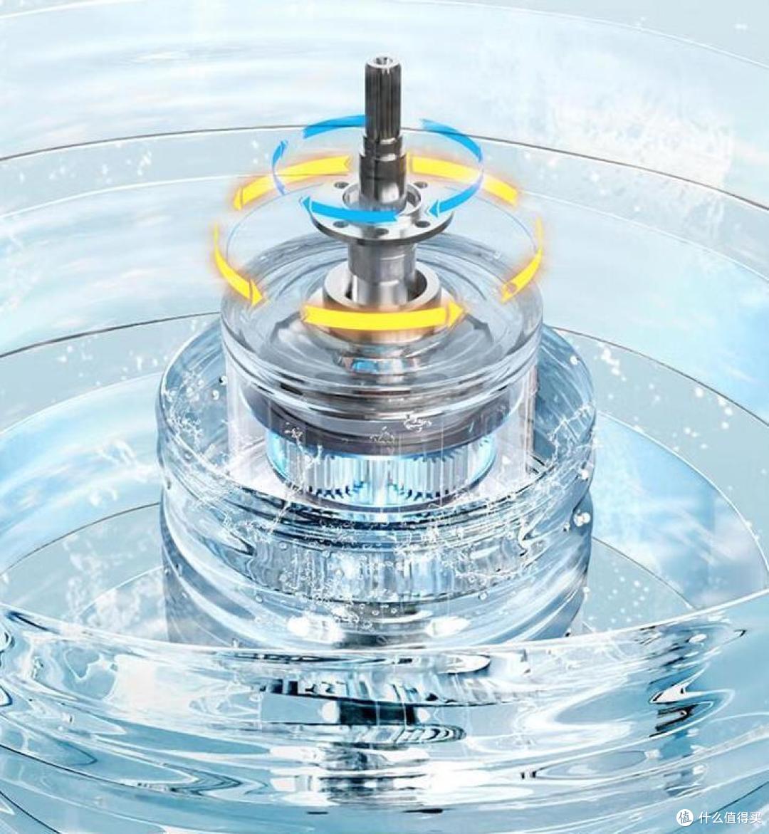 哪个牌子波轮洗衣机好？2024最建议买的三款波轮洗衣机：质量好又耐用，性价比高口碑公认！