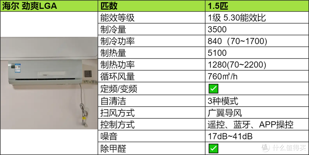 2024内行人如何挑选空调？海尔丨卡萨帝丨leader空调选购攻略，3款从租房、搬新家过渡到到品质生活推荐