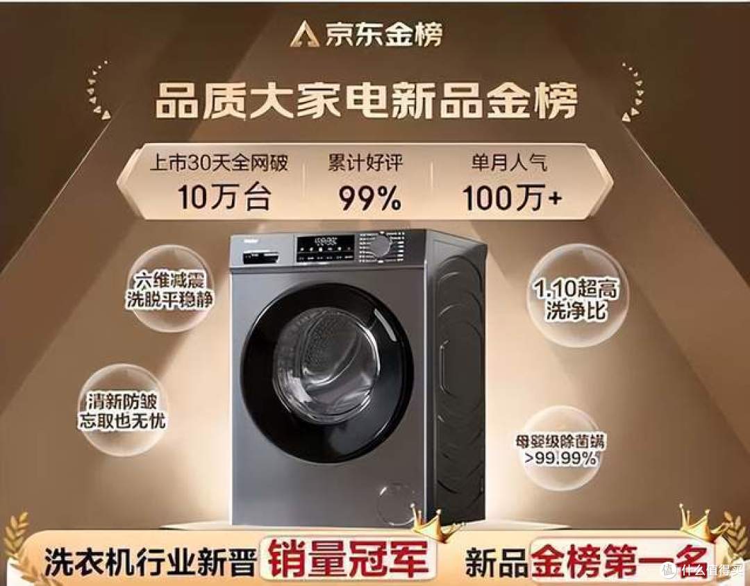 海尔洗衣机哪个系列好？2024年海尔洗衣机盘点：这三款最建议买！