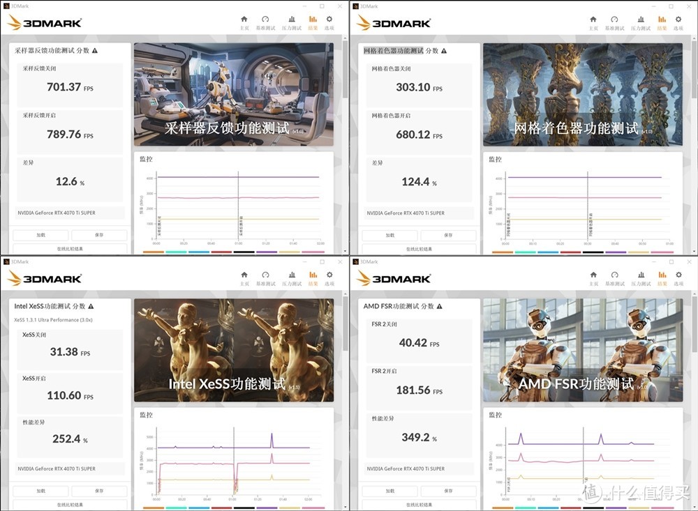 你我的小伙伴 影驰RTX4070Ti SUPER金属大师 双11质价比凸显