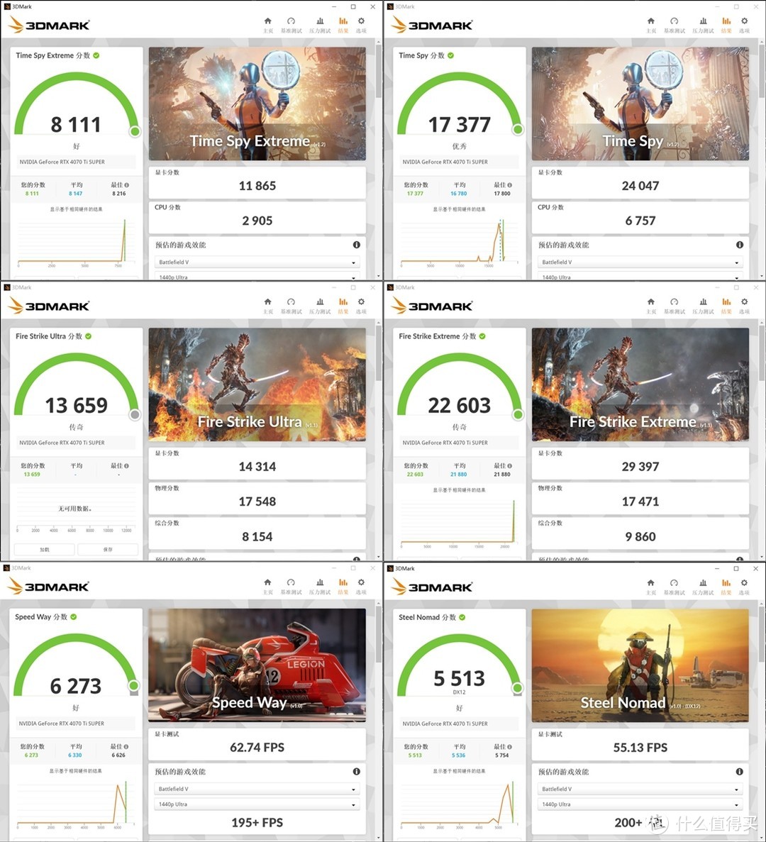 你我的小伙伴 影驰RTX4070Ti SUPER金属大师 双11质价比凸显